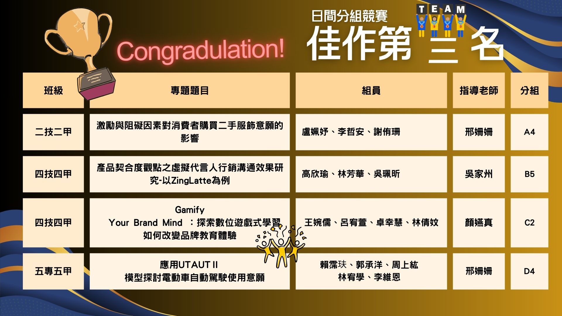 連結到114專題日間佳作第三名