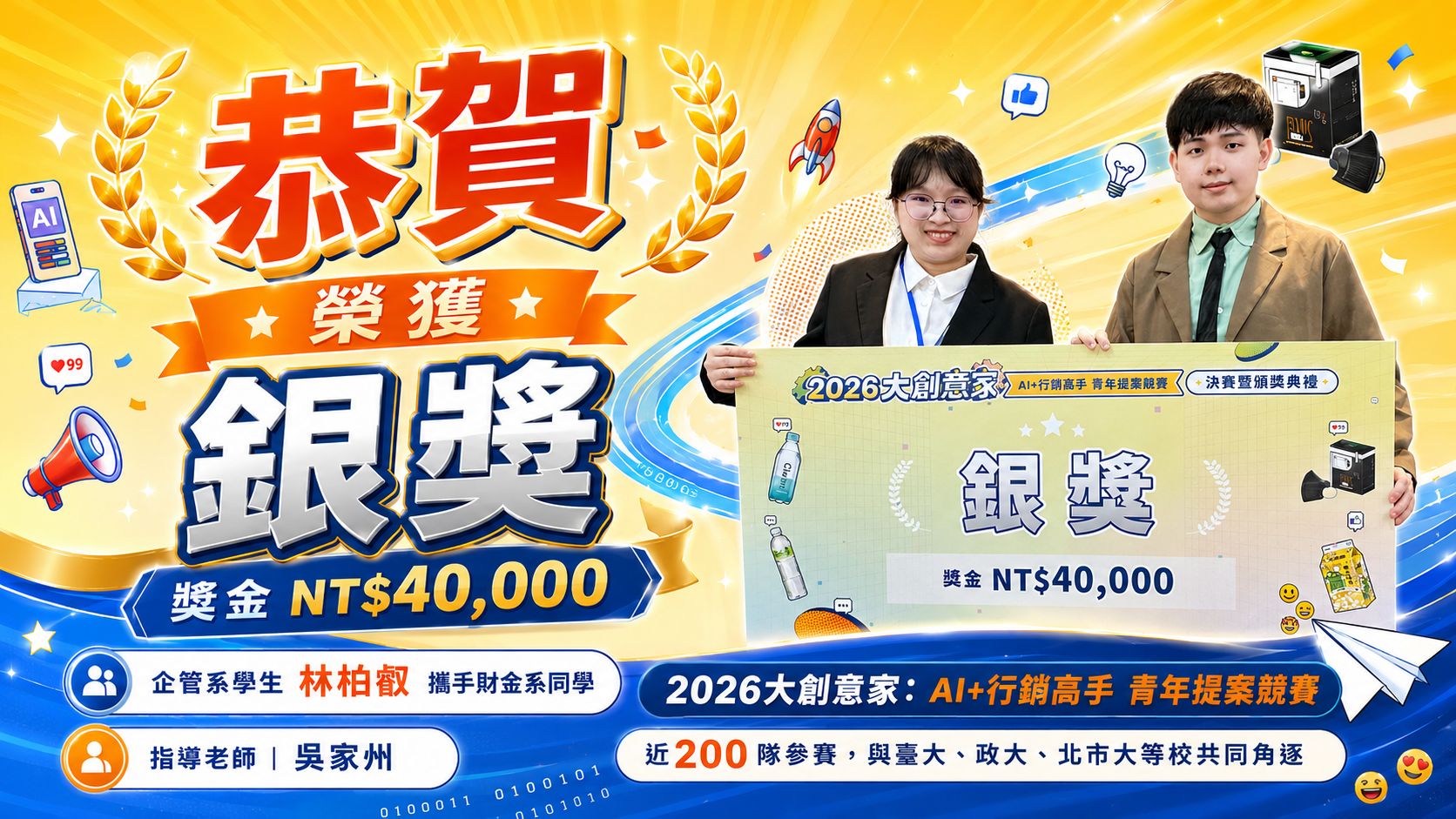 2026大創意家