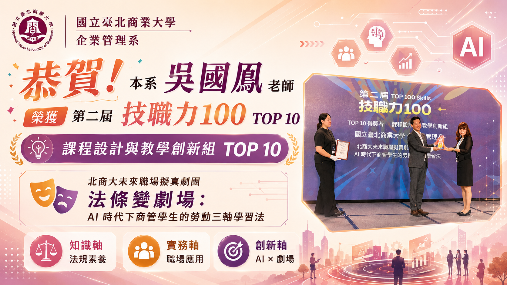 技職力10