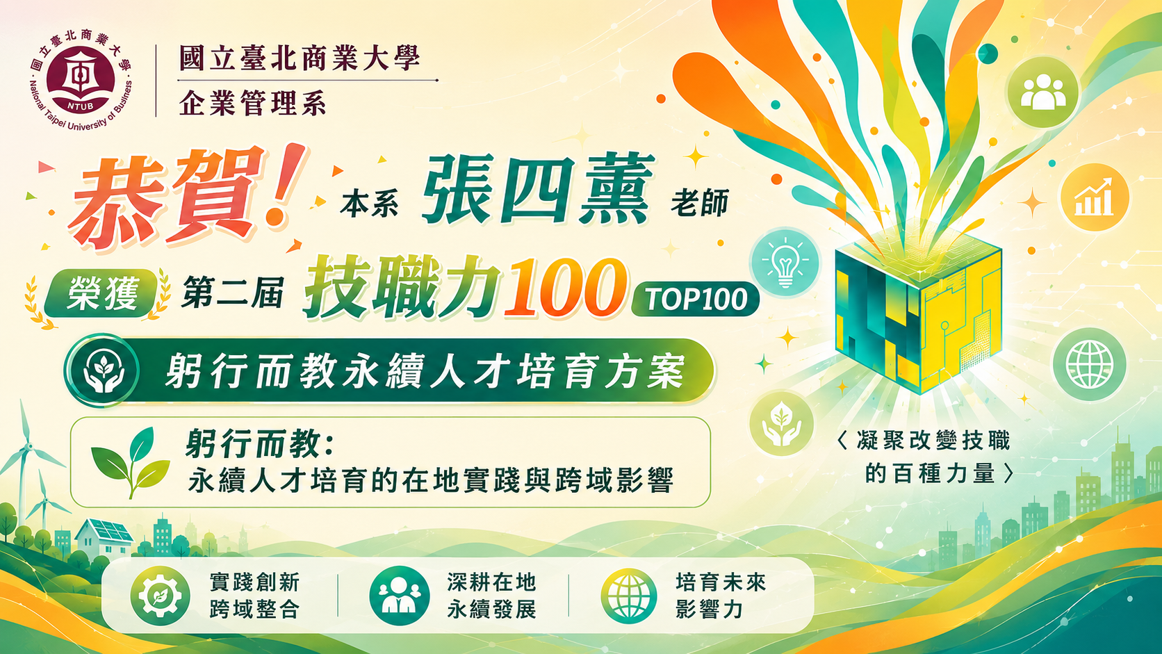技職力100